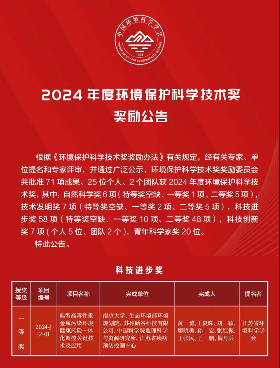 2025 2025
